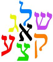 Coloured_hebrew_letters
